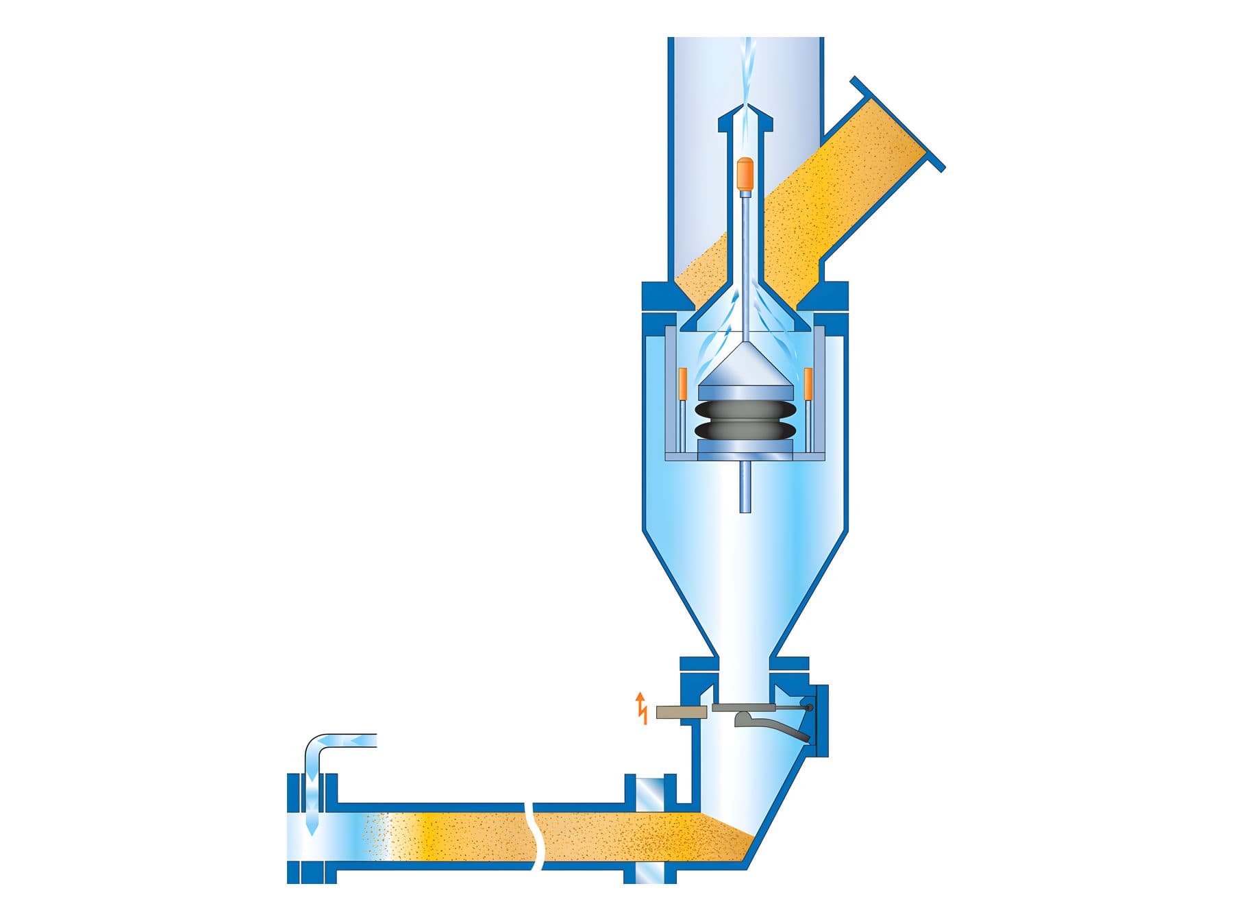 Pneumatic conveying system
